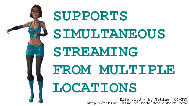 Supports multi streaming